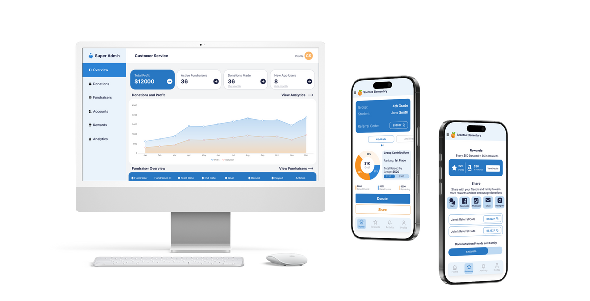 All your fundrasiers, one clean view.